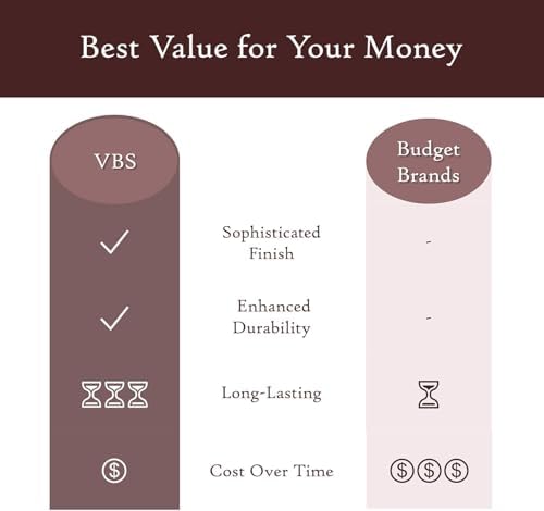 Very Berry Sticker Yellow Gold Peel and Stick Wallpaper (24" x 118") Metallic Contact Paper for Luxury Home Decor Furniture & Walls, Renter Friendly, Self-Adhesive, Waterproof Vinyl