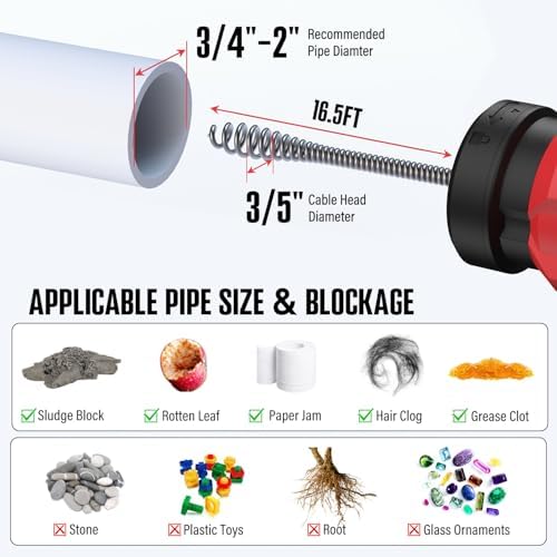POPULO 17Ft Auto Feed Toilet Drain Snake Auger, Extension Tube for Toilet