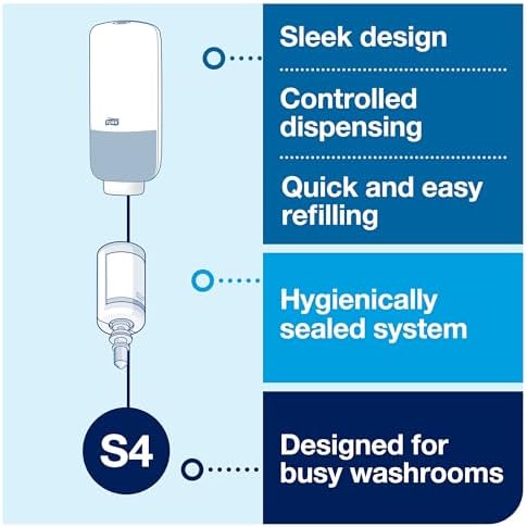 Tork Intuition Sensor Skincare Dispenser Black S4, 571609