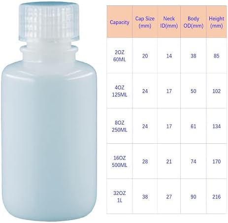1000ML 32OZ Nature Narrow Mouth HDPE Plastic Reagent Bottles with Caps Pack of 24
