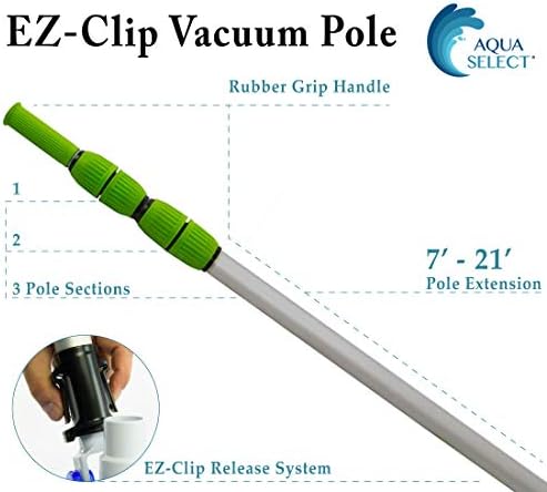 Aqua Select Pool Cleaning Maintenance Kit
