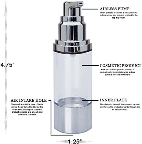 Perfume Studio Airless Pump Bottle Refillable; 1 oz. Ideal Airless Dispenser Container for Travel Made from BPA Free Clear Durable Plastic. (30ml - 1, Airless Pump Bottle)