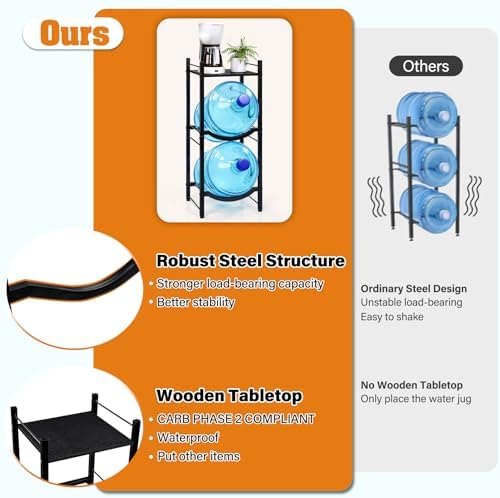 TC-HOMENY 5 Gallon Water Jug Holder, 3-Tier Water Jug Rack for Home Black