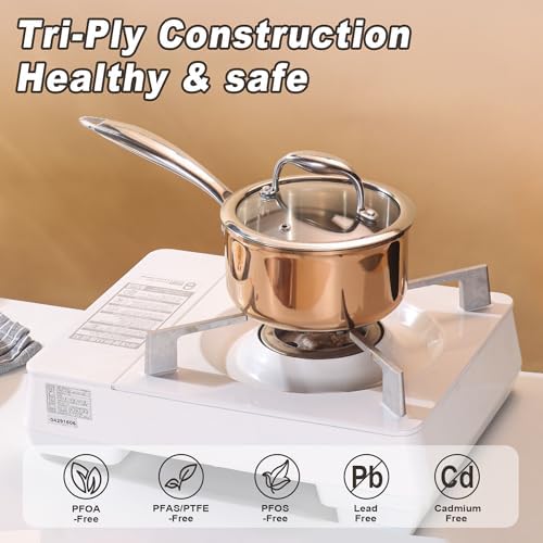 1-Quart Saucepan with Lid, Tri-Ply Stainless Steel Pot with Stay-Cool Handle & All Cooktop Compatibility (Gas, Ceramic, Electric) - Copper