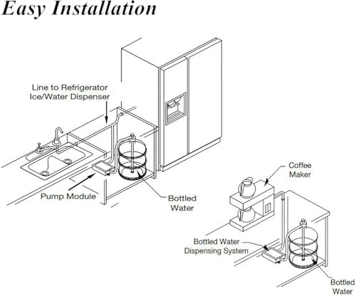Bottle Water Dispenser Pump System