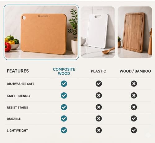 Belwares Composite Wood Cutting Board for Kitchen, 14.5 x 11.3 Inch