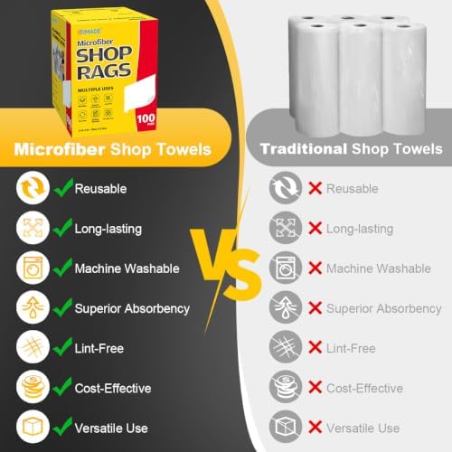 UNIMADE Shop Rags, 8 Boxes - 800 Sheets Microfiber Cleaning Cloth
