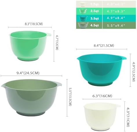 BoxedHome Classic Mixing Bowl Set, Microwave Safe, 3.5 quarts (Army Green)
