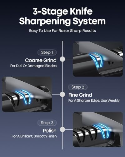 Electric Knife Sharpener for Kitchen, 3-Stage, 100% Diamond, Fast, Repair