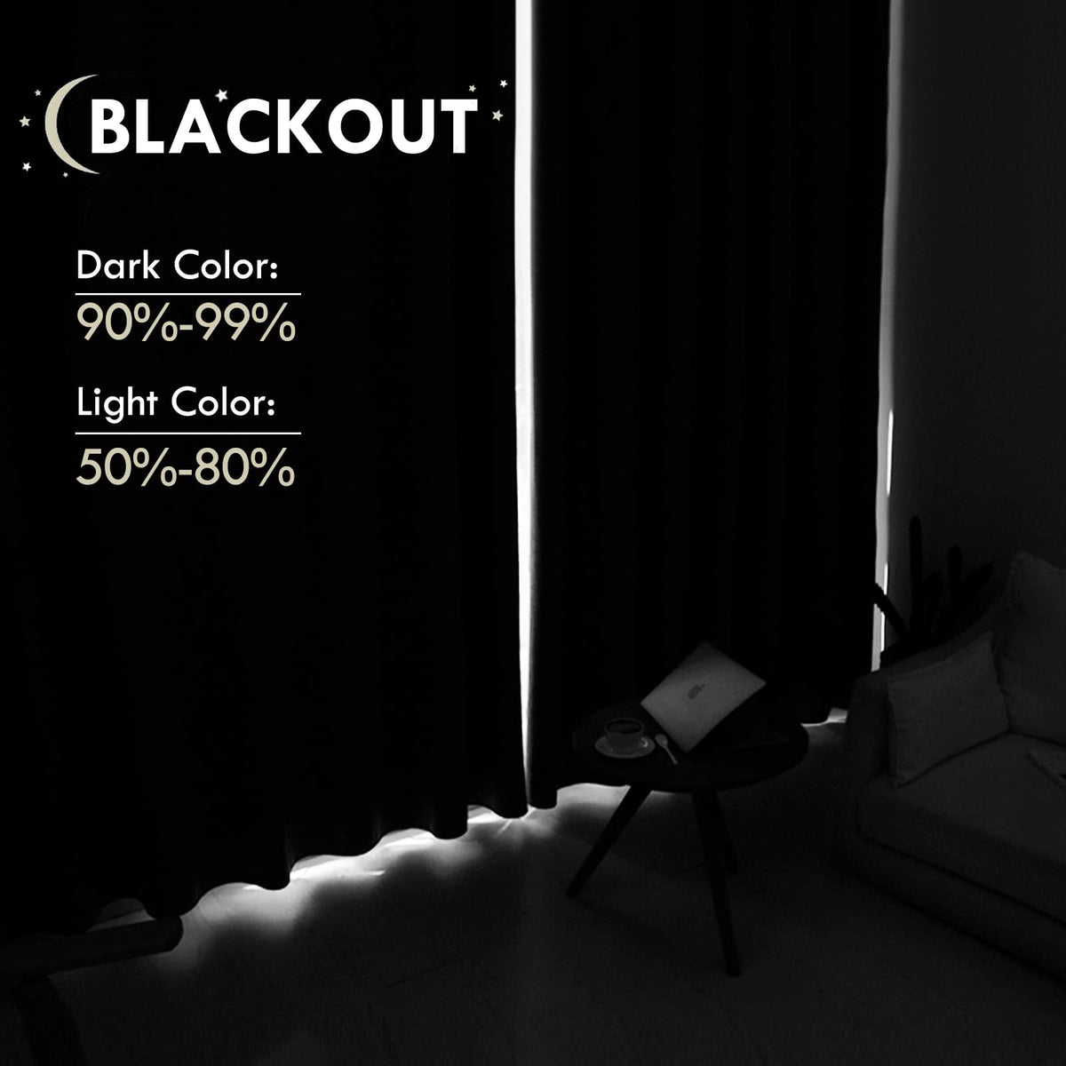 Blackout Curtains for Bedroom Living Room 42 x 72 Inch Long Navy (2 Count)