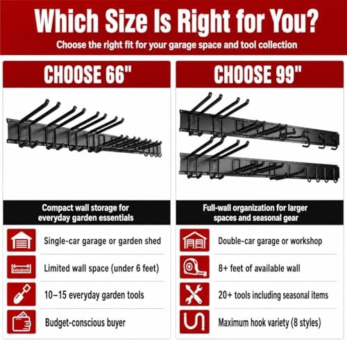 99" Garage Tool Organizer Wall Mount, 28 Pack Heavy Duty Wall Mount Garage Storage Rack Carries1000 lbs, Metal Wall Mount Tool Hanger for Shovels, Rakes, Fits 16" Wall Studs (6 Panels)