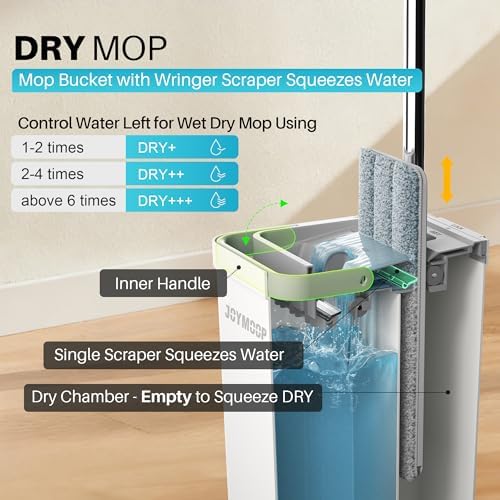JOYMOOP Flat Mop and Bucket Set, Commercial, White, Standard241