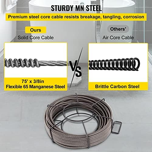 VEVOR Drain Cleaning Cable 75ft x 3/8 inch Solid Core Cable Sewer Cable, Drain Auger Cable Cleaner, Snake Clog Pipe Drain Cleaning Cable W/Four Shapes of Cutters