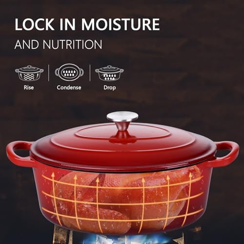 Leonyo 5-Quart Enameled Cast Iron Oval Dutch Oven Pot with Lid, Red