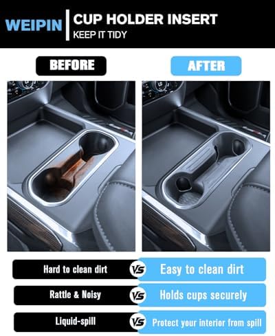 Center Console Armrest Cup Holder Insert for 24-26 Silverado Sierra