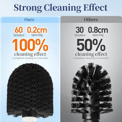 Toilet Bowl Brush Holder Set: 2 Pack Modern Deep Cleaning Bathroom Toilet Scrubber with Caddy for Rv - Rim Decorative Accessories Cleaner Brushes for Toilet (C-White) 3