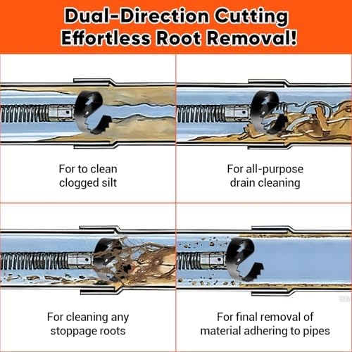 8-Piece Drain Snake Kit for 5/16" to 3/4" Cables – Heavy-Duty Manganese Steel Cutters for Roots, Grease & Stubborn Clogs – Includes Storage Case & Metal Ring