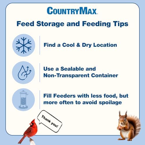 CountryMax Backyard Seeds 20LB Finch & Small Songbird Frenzy