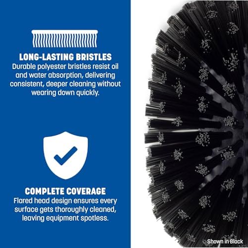SPARTA Kettle Brush, Essential Scrubber with Flared Head for Cleaning Tanks and Kettles, 5.25" x 7.5", 2 Count, Gray