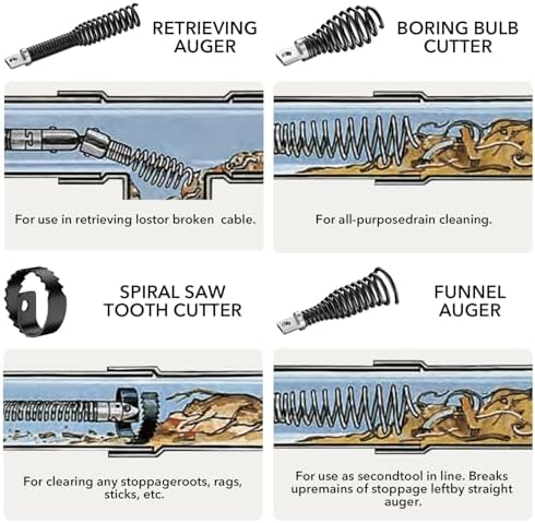 9-Piece Drain Auger Drill Attachment for 5/16”-3/4" Cable, Heavy-Duty Steel Construction, Fits 50FT-100FT Drain Machines,Rust-Resistant for Sink/Shower/Toilet Clogs