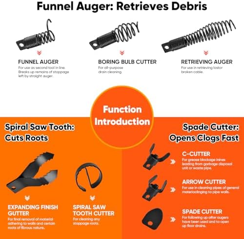 8-Piece Drain Snake Kit for 5/16" to 3/4" Cables – Heavy-Duty Manganese Steel Cutters for Roots, Grease & Stubborn Clogs – Includes Storage Case & Metal Ring