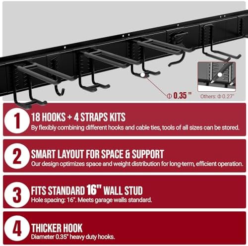 99" Garage Tool Organizer Wall Mount, 28 Pack Heavy Duty Wall Mount Garage Storage Rack Carries1000 lbs, Metal Wall Mount Tool Hanger for Shovels, Rakes, Fits 16" Wall Studs (6 Panels)