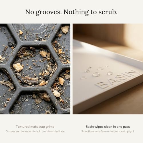 BASIN Under Sink Mats for Kitchen Waterproof - The Original Silicone Under Sink Liner Drip Tray - Designed in USA - Sink Cabinet Protector for Water Drips, Leaks, Spills - 28"x22" White