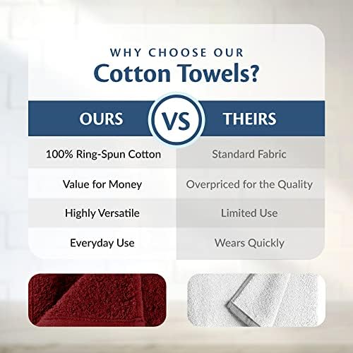 100% Cotton Chamois Cleaning Towels, 12 Pack, Burgundy
