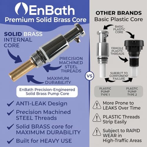 Horizontal Commercial Soap Dispenser Wall Mount, 304 Stainless Steel & Solid Brass Pump Core, Hand Soap Dispenser with Corrosion-Proof Lining for Bathrooms & Kitchens, 37oz/1100ml ADA Compliant