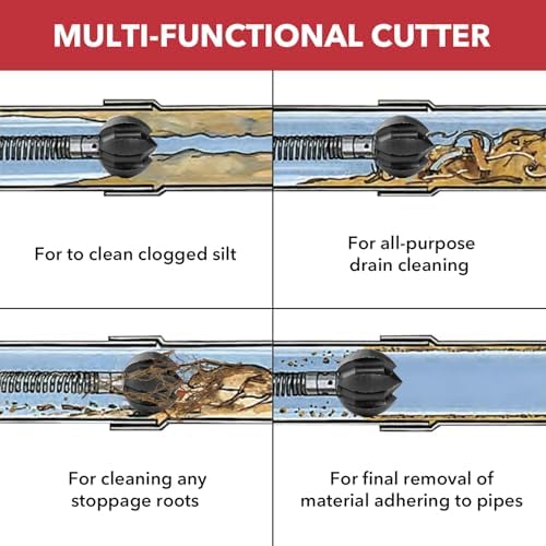 POPULO Root Killer, Drain Snake Attachment, Multi Cutter For 1.5-3'' Pipes