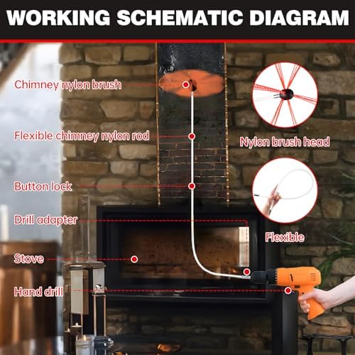 33 Feet Chimney Sweep Kit, Chrome Button Locking System, Chimney Cleaning Kit, Chimney Brush, Chimney Cleaning System with 10 Flexible Chimney Rods