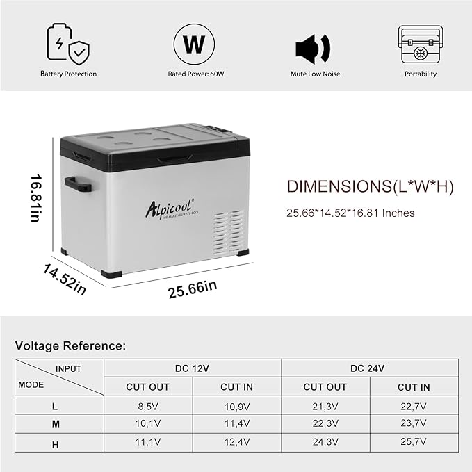 Alpicool C40 Portable Car Freezer, 12 Volt Refrigerator, 38 Quart(35.7 Liter) Fast Cooling 12V Car Fridge, Car Cooler for RV, Truck, Camping, Outdoor -12/24V DC and 100-240V AC