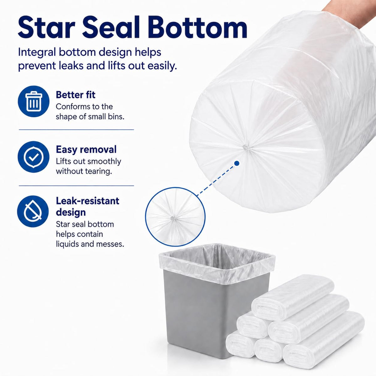Small Clear Trash Bags 2 Gallon 120 Count Bathroom Garbage Bags