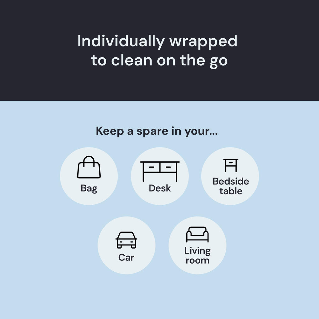Microfiber Cleaning Cloth (8 Count)