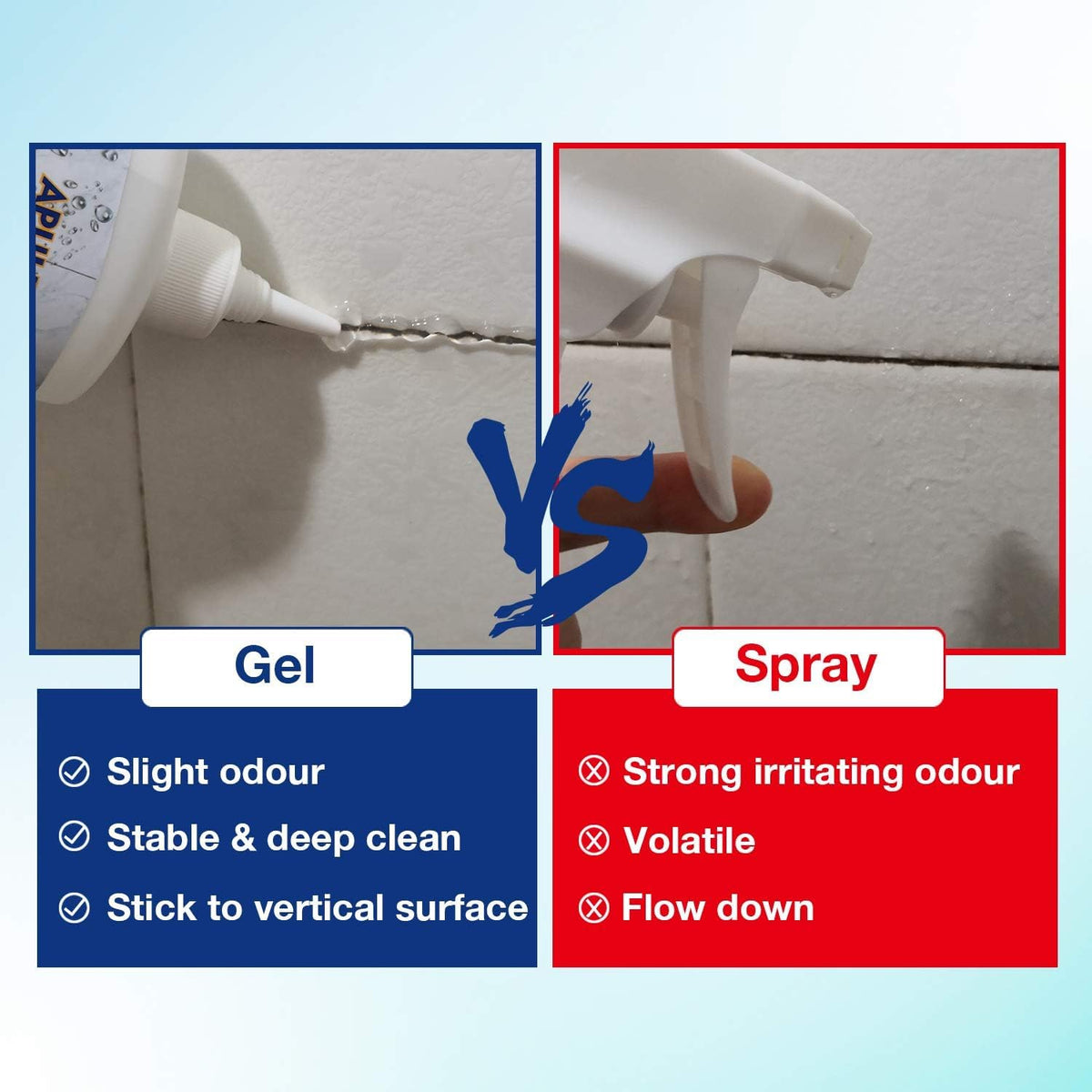 Household Cleaner Gel for Bathroom Shower Kitchen Tile Grout (10 Fl Oz)