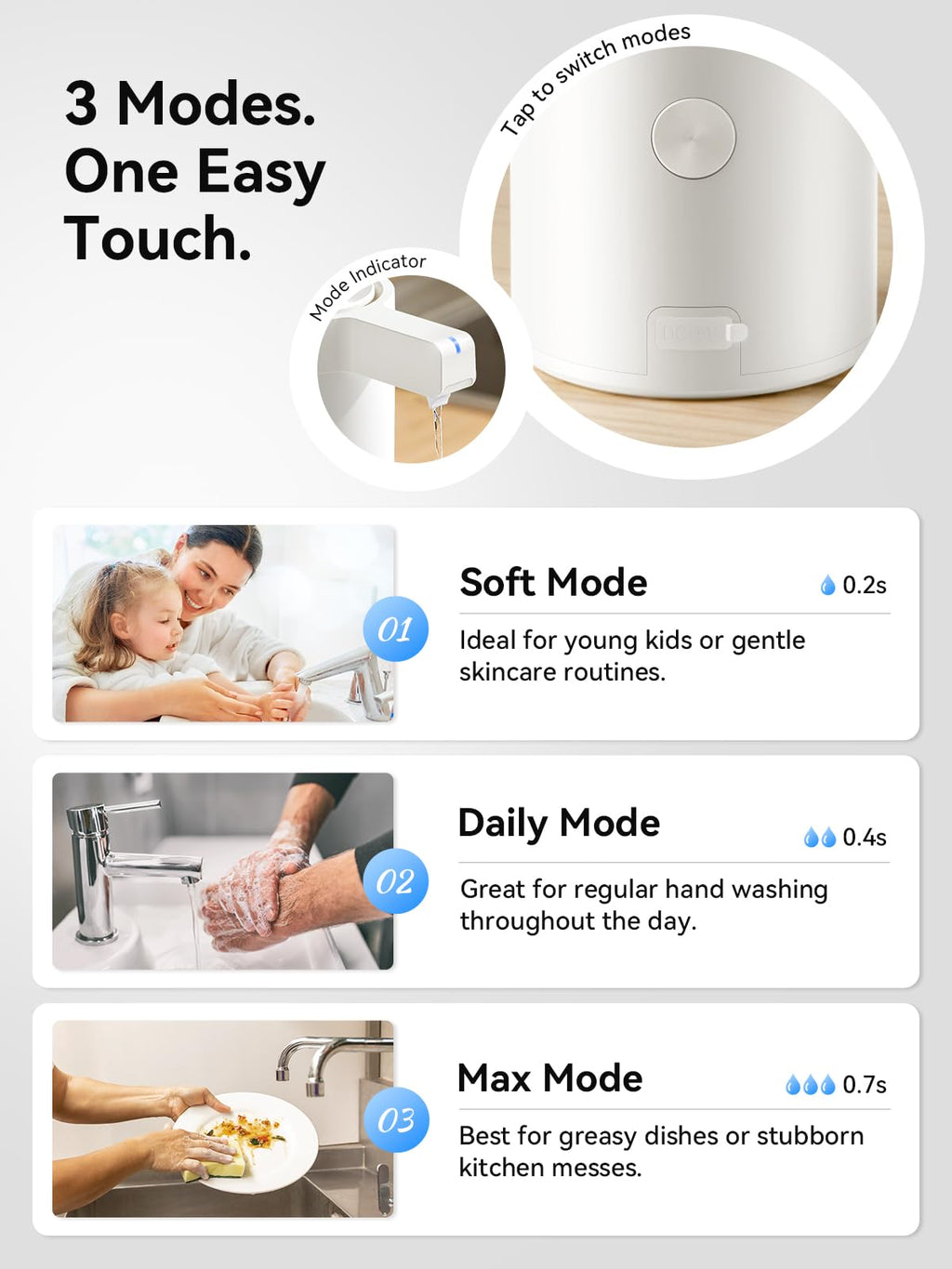 Touchless Automatic Soap Dispenser