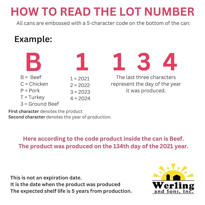 Werling Meats Canned Beef 28 Oz Fully Cooked, Heat & Eat | Shelf Stable Canned Meat for Pantry Staples, Everyday Meals, Camping, Hiking, Emergency & Survival | 5-Year Shelf Life | Made in USA | 12 Pack