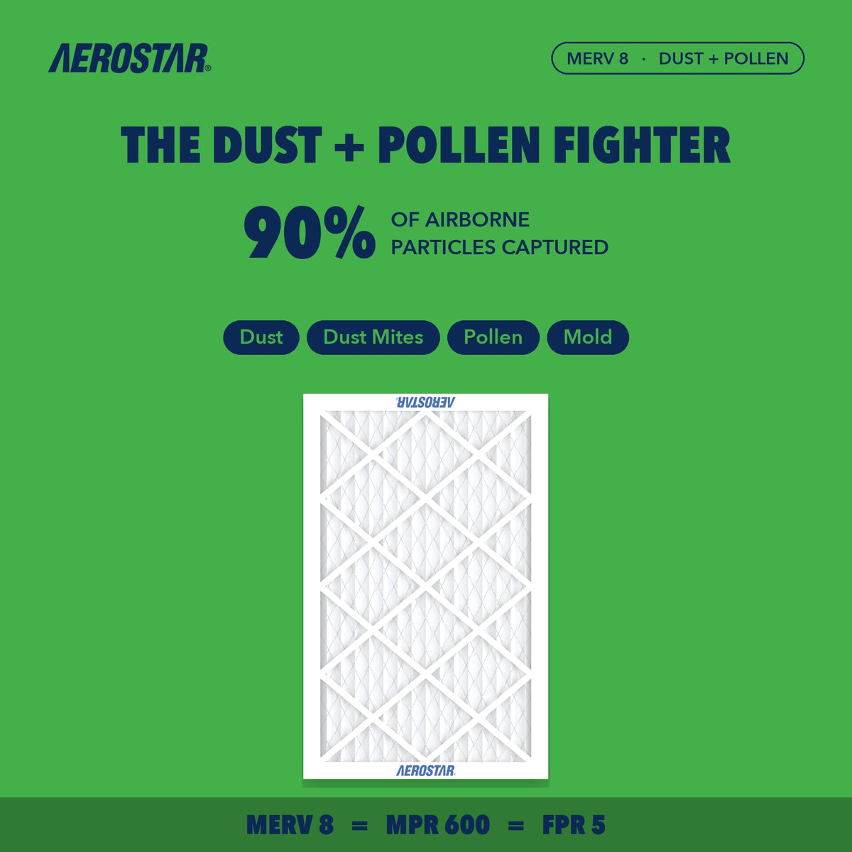 Air Filter 15x25x1 MERV 8 AC Filter (6 Count)