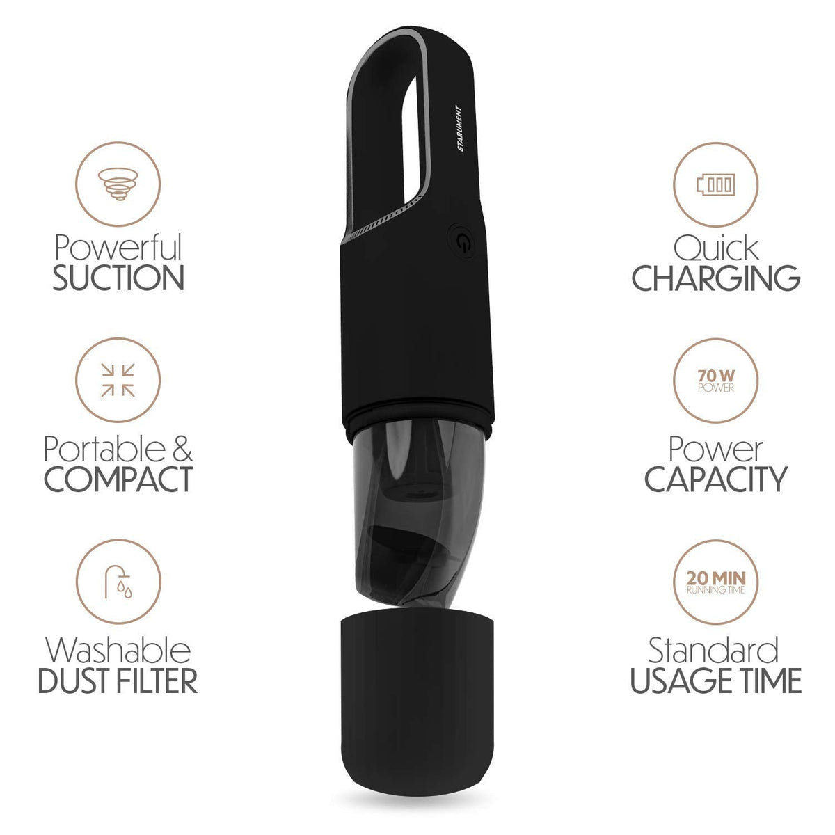 Portable Hand Vacuum Cleaner Handheld Cordless Cleaner for Dust Pet Hair Dirt Home Car Interior Lightweight