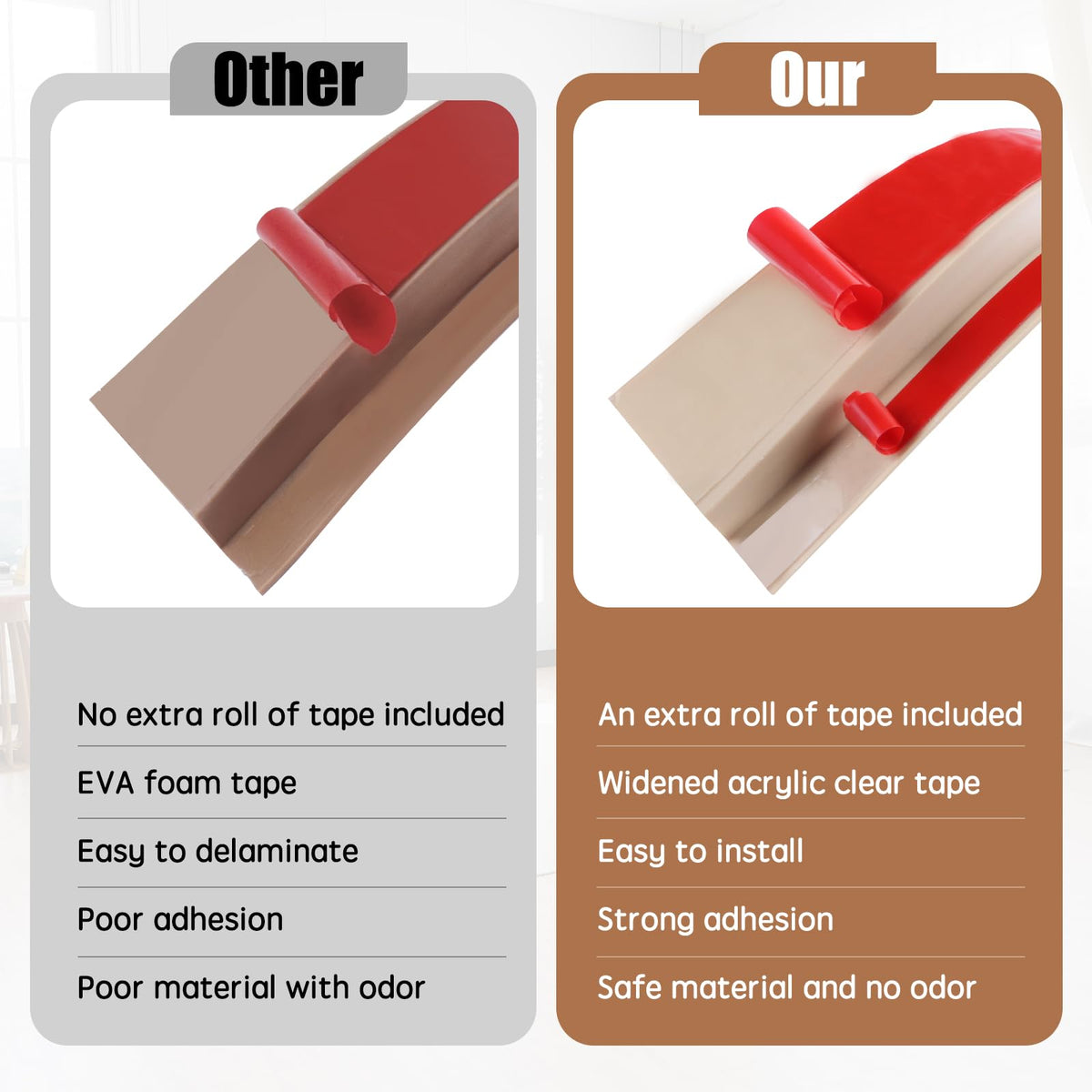 Floor Transition Strip Door Threshold 78" Floor Transition Reducer Trim on The Edges Threshold Strip Self Adhesive Suitable for Doorways (7 Foot)