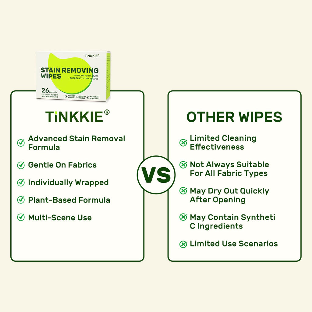 Stain Remover Wipes for Clothes & Fabric (200 Count)