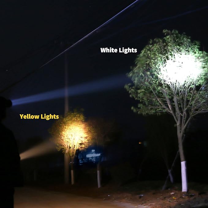 Super Bright Rechargeable LED Headlamp Flashlight with 3 Lighting Modes, External Battery Pack, Waterproof Portable Headlight for Camping, Hiking, Biking, Hunting, Fishing, Outdoor Adventures