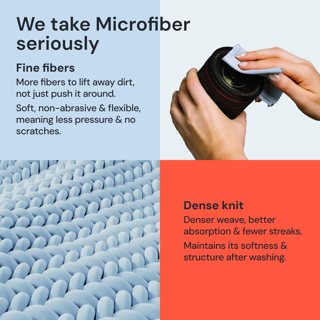 Microfiber Cleaning Cloth (12 Count)