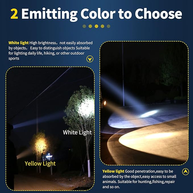 Coon Hunting Light, Super Bright LED Headlamp with 2 Light Modes, Waterproof & Rechargeable Hard Hat Headlight, Adjustable Gold Miner Torch for Hunting, Fishing, Hiking, Camping, Outdoor Adventure