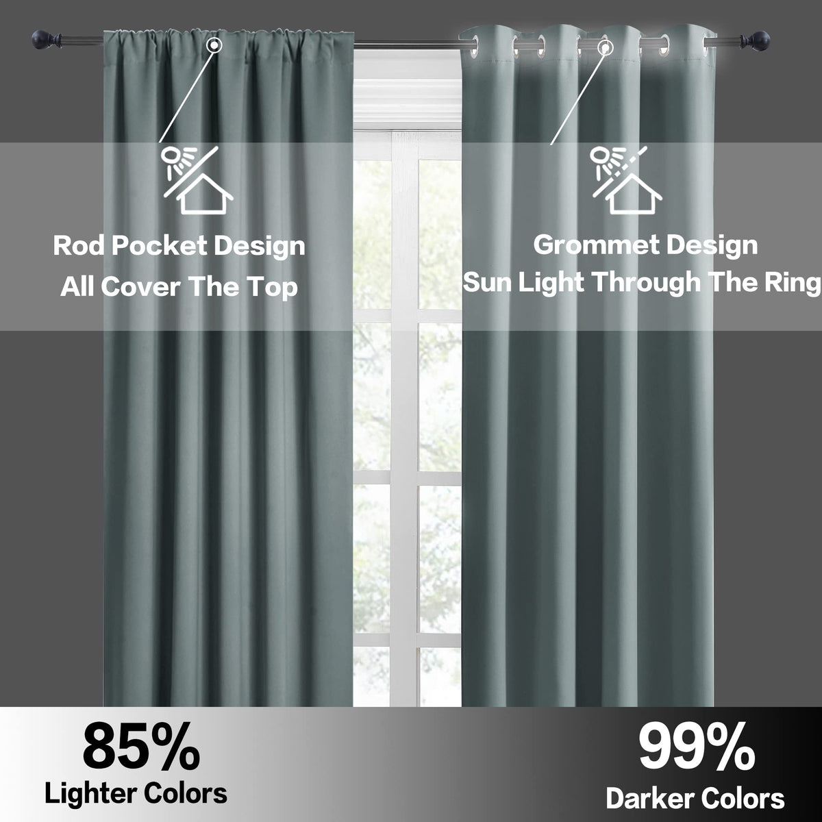 Cafe Blackout Curtains 24 inch Length