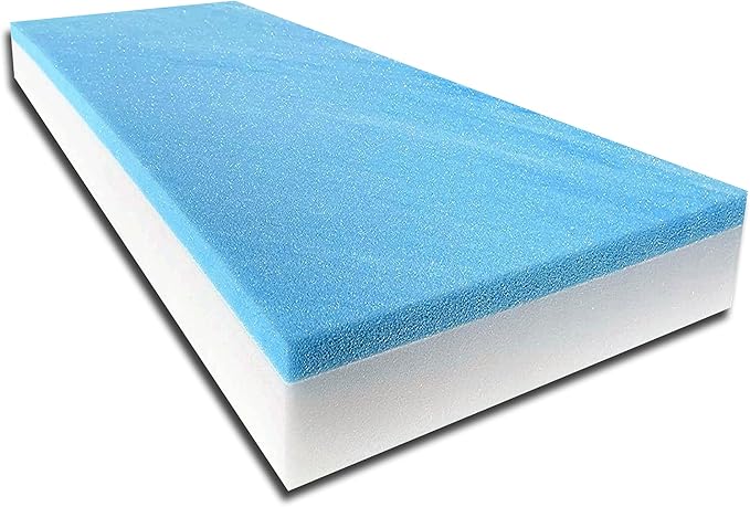 FoamTouch 4" Height x 30" Width x 80" Length Camper/RV bunk Mattress with Gel Memory Foam -No Cover