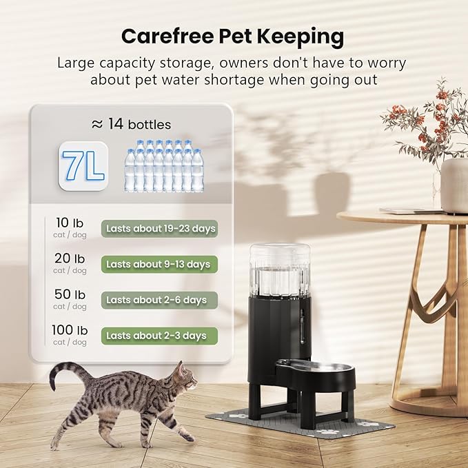 CZPET Elevated Dog Water Bowl Dispenser with Mat for Large Dogs,Tall Raised Pet Waterer Stand,Relieve Neck Pressure,Large Capacity and Drinking Area Noise-Free for Pets (7L+Stand+Mat)
