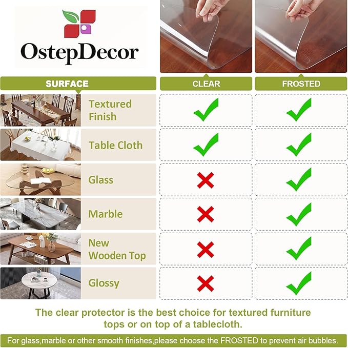 OstepDecor Clear Table Protector 40 x 60 Inch, 2mm Thick Plastic Table Cover, Waterproof PVC Clear Table Cover Protector, Desk Protector Mat, Writing Desk Pad for Desktop, Coffee & Dining Room Table