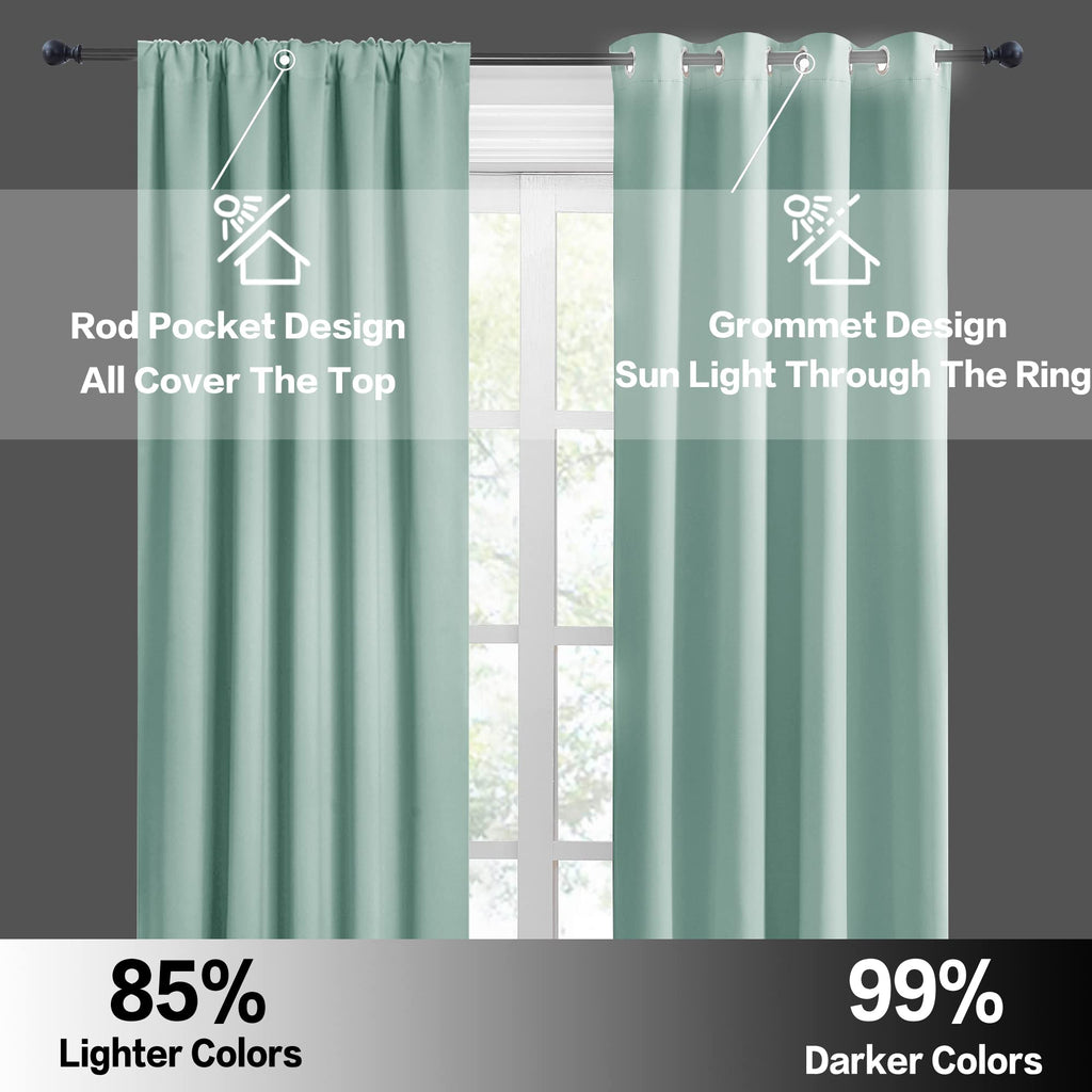 Kitchen Blackout Curtains Over Sink 36 inch Length