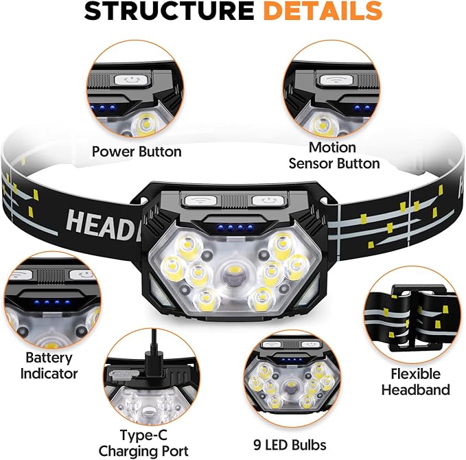 9 LED Headlamp Rechargeable 2 Pack, 2000 Lumens Super Bright Head Lamp with Red Light, 10 Modes, Motion Sensor and Adjustable, IPX5 Waterproof Headlight for Camping Hiking Running